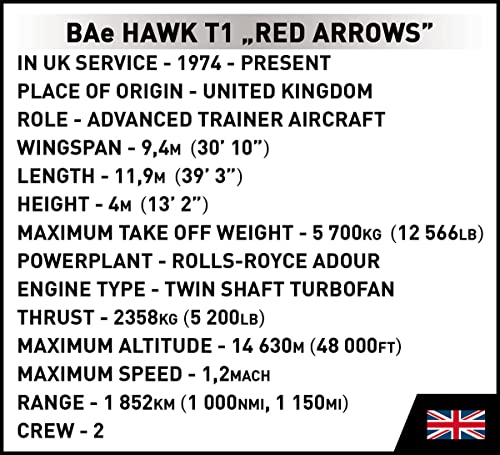 COBI Bae HAWK T1 Red Arrows