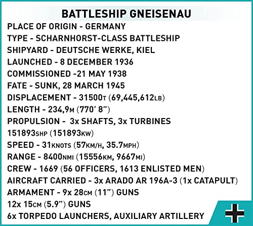 COBI Battleship Gneisenau