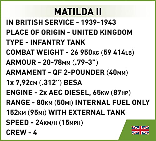 COBI Battle Of Arras(1940) Matilda II vs Panzer 38(t)