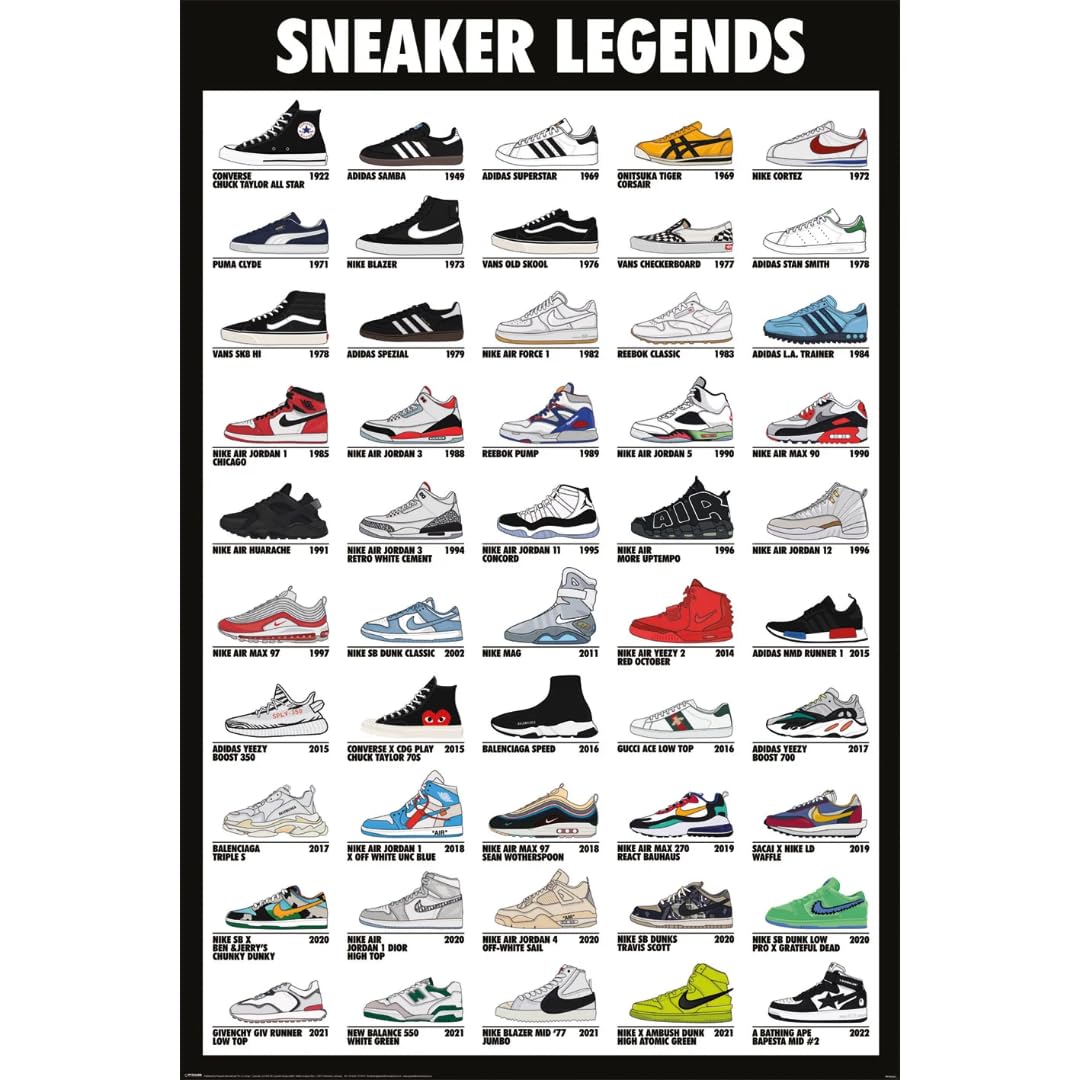 Pyramid International Sneaker Legends Poster